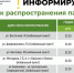 График выдачи пакетов для бесконтейнерного сбора твердых коммунальных отходов в Среднеуральске - 8район.рф